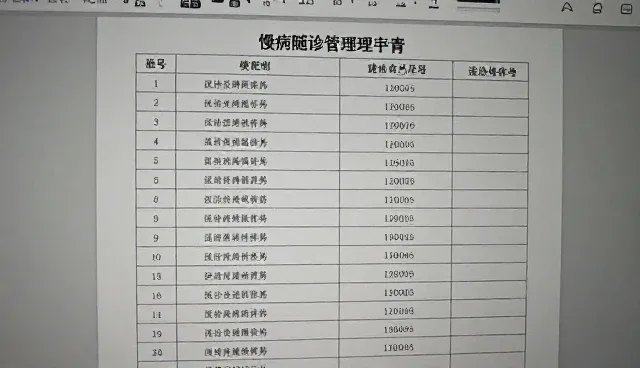 慢病随访管理：集中随访与分散随访的取舍